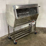 Semak M36 Rotisserie